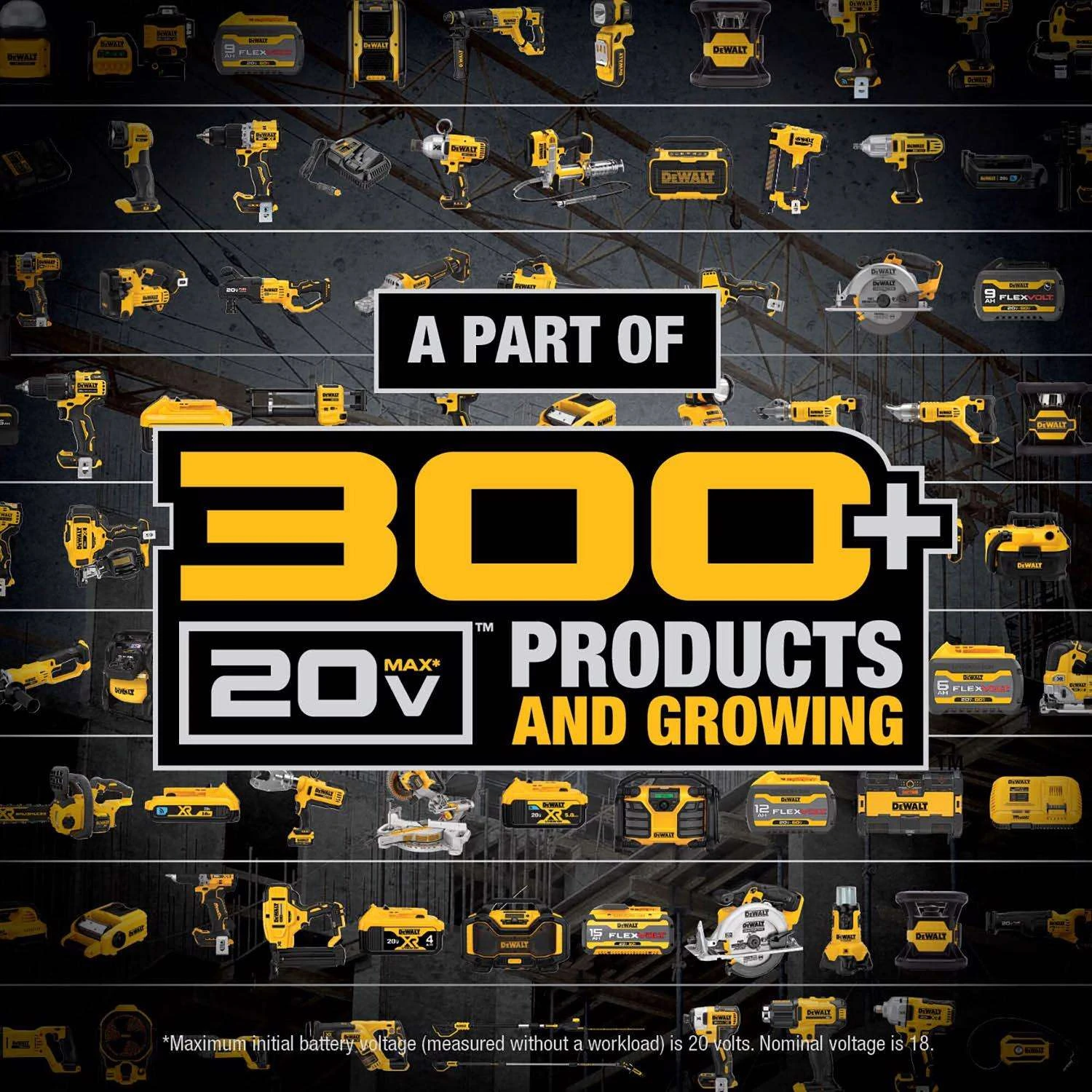 DeWalt 20V MAX XR 12 In. 20 V Battery Chainsaw Tool Only 5 DeWalt 20V MAX XR 12 In. 20 V Battery Chainsaw Tool Only - Image 5