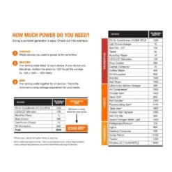 Generac PowerRush 3300 W 120 V Gasoline Portable Inverter Portable Generator 14 Generac PowerRush 3300 W 120 V Gasoline Portable Inverter Portable Generator -Chainsaws Store 50849f85 90f5 4778 a735 8cb654d3c360