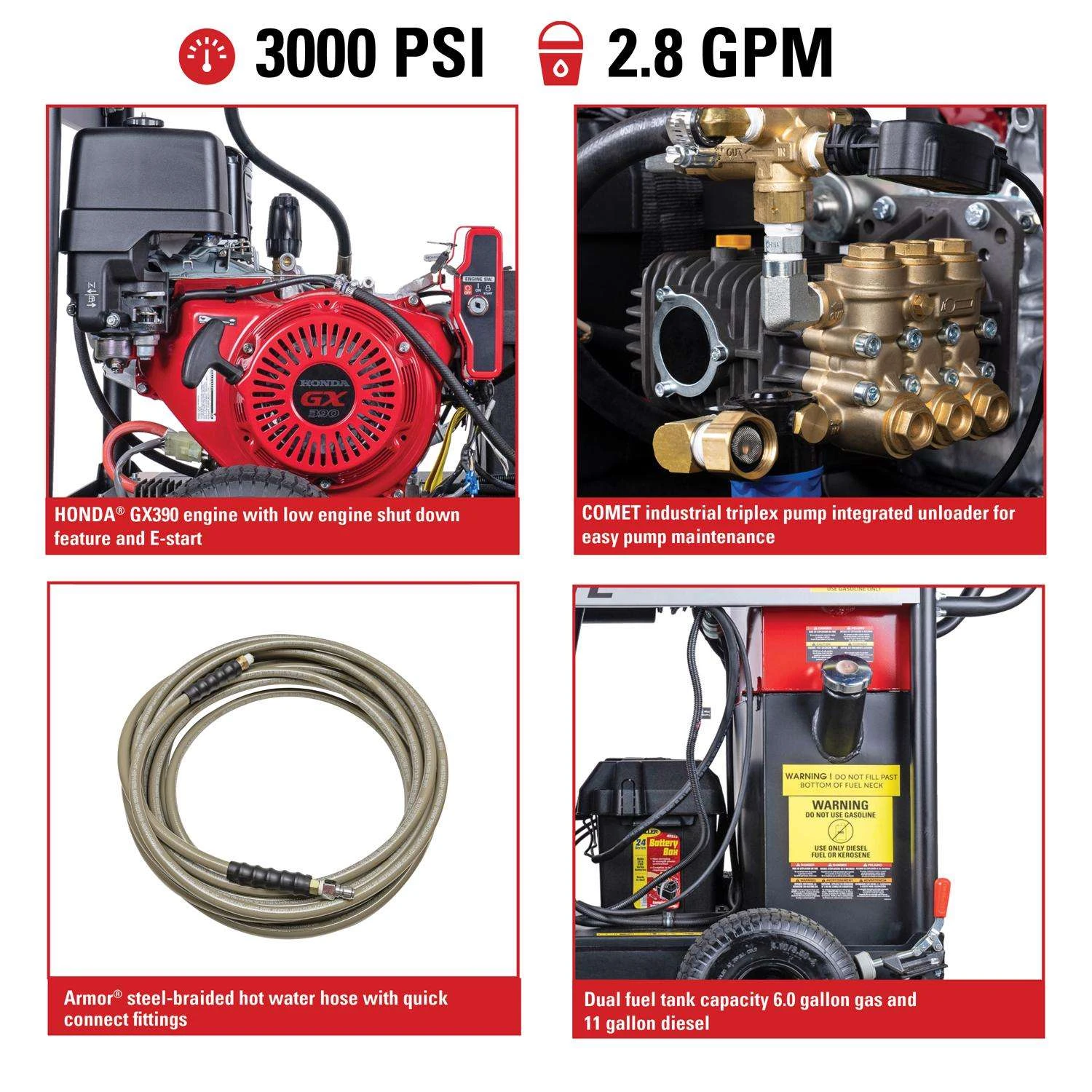 Simpson BB65106 Honda 4000 Psi Gas 4 Gpm Pressure Washer 8 Simpson BB65106 Honda 4000 Psi Gas 4 Gpm Pressure Washer - Image 8