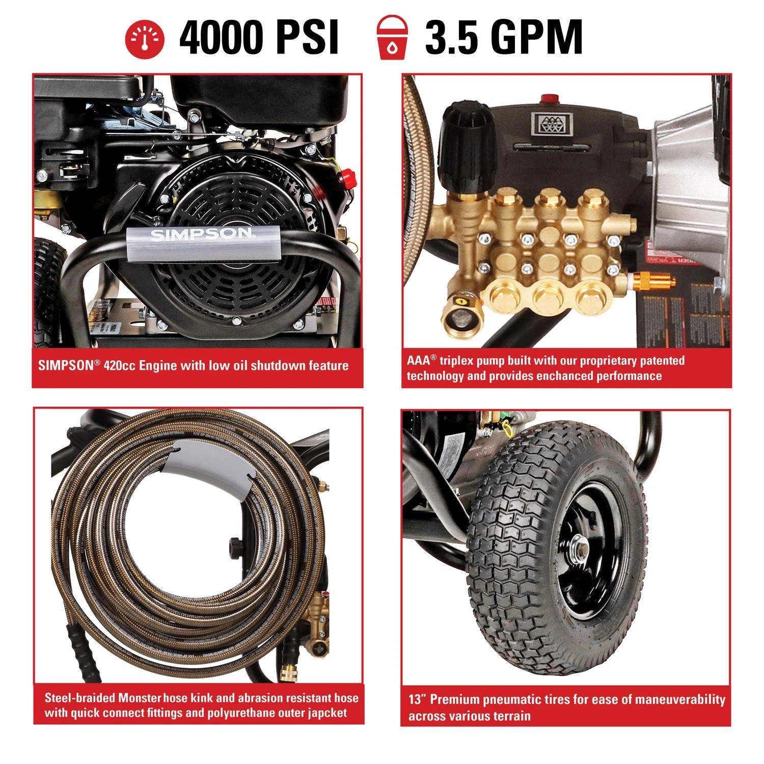 Simpson PowerShot PS60843 CRX 4400 Psi Gas 4 Gpm Pressure Washer 8 Simpson PowerShot PS60843 CRX 4400 Psi Gas 4 Gpm Pressure Washer - Image 8