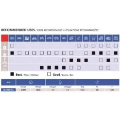 AR Blue Clean OEM Branded 2300 Psi Electric 1.7 Gpm Pressure Washer -Chainsaws Store 78787ff9 cbb4 413d 9b03 50dafbaf643d