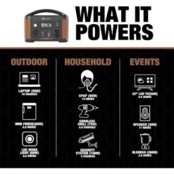 Southwire Elite 500 Series 515 W 3.7 V Battery Portable Power Station Kit (Battery & Charger) -Chainsaws Store 7fbc1e8a c921 4059 8995 a1dce2f24d23
