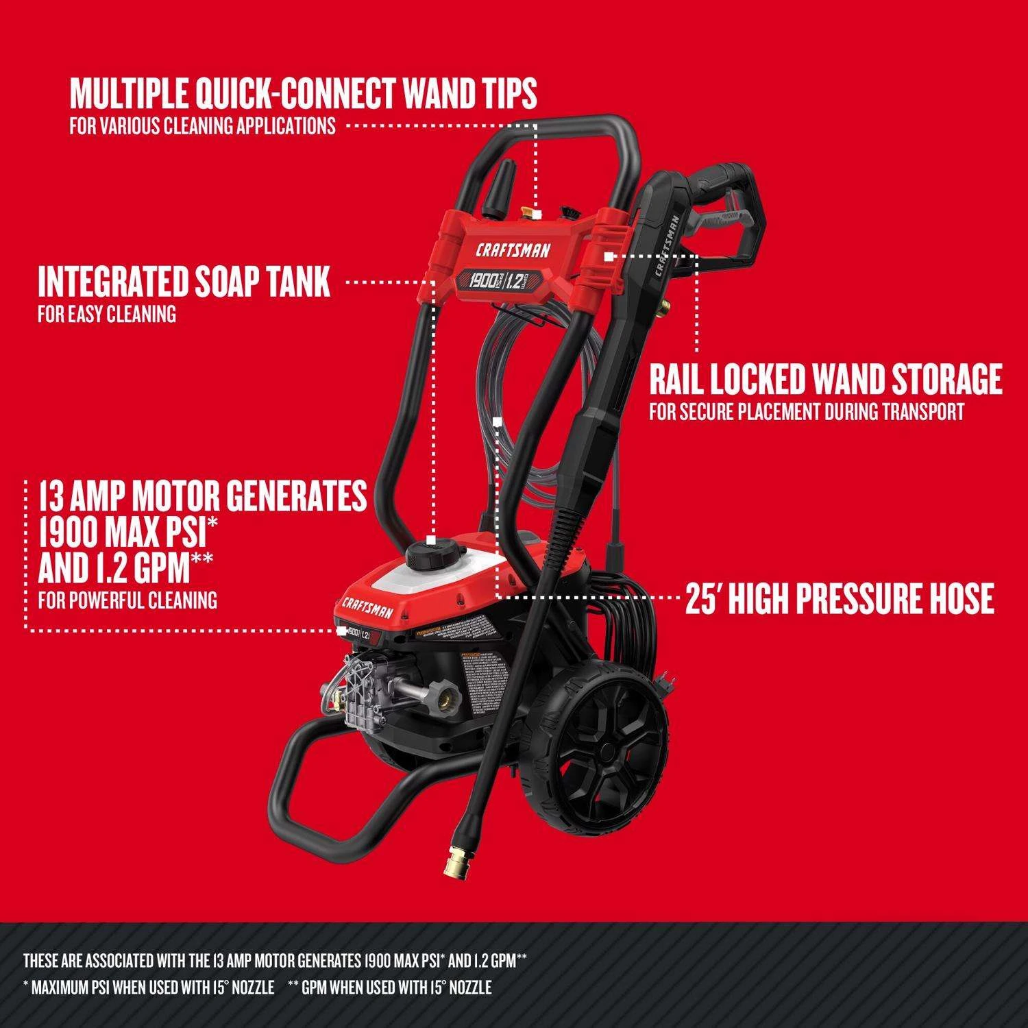 Craftsman CMEPW1900 1900 Psi Electric 1.2 Gpm Pressure Washer 2 Craftsman CMEPW1900 1900 Psi Electric 1.2 Gpm Pressure Washer - Image 2