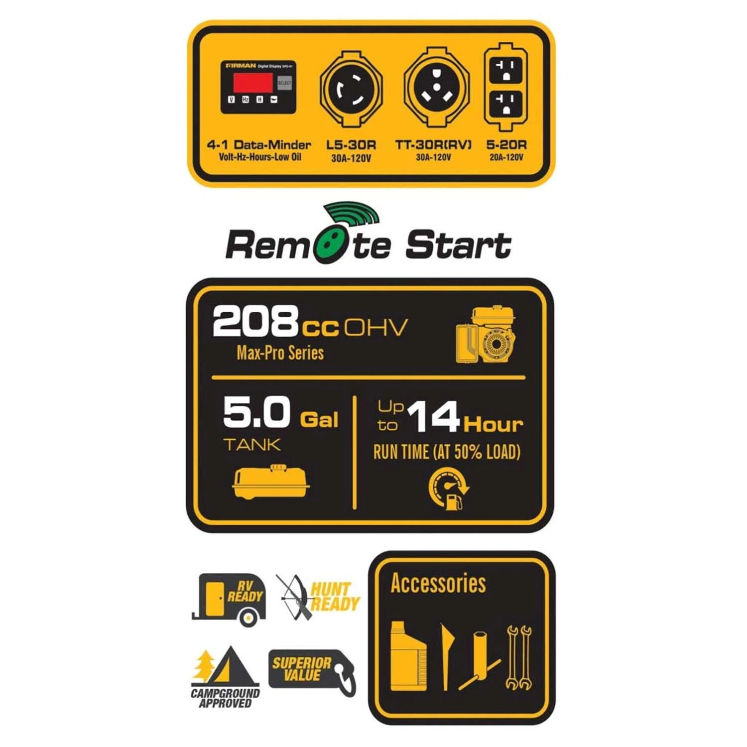 Firman Performance Series 3650 W 120 V Gasoline Portable Generator 8 Firman Performance Series 3650 W 120 V Gasoline Portable Generator - Image 8