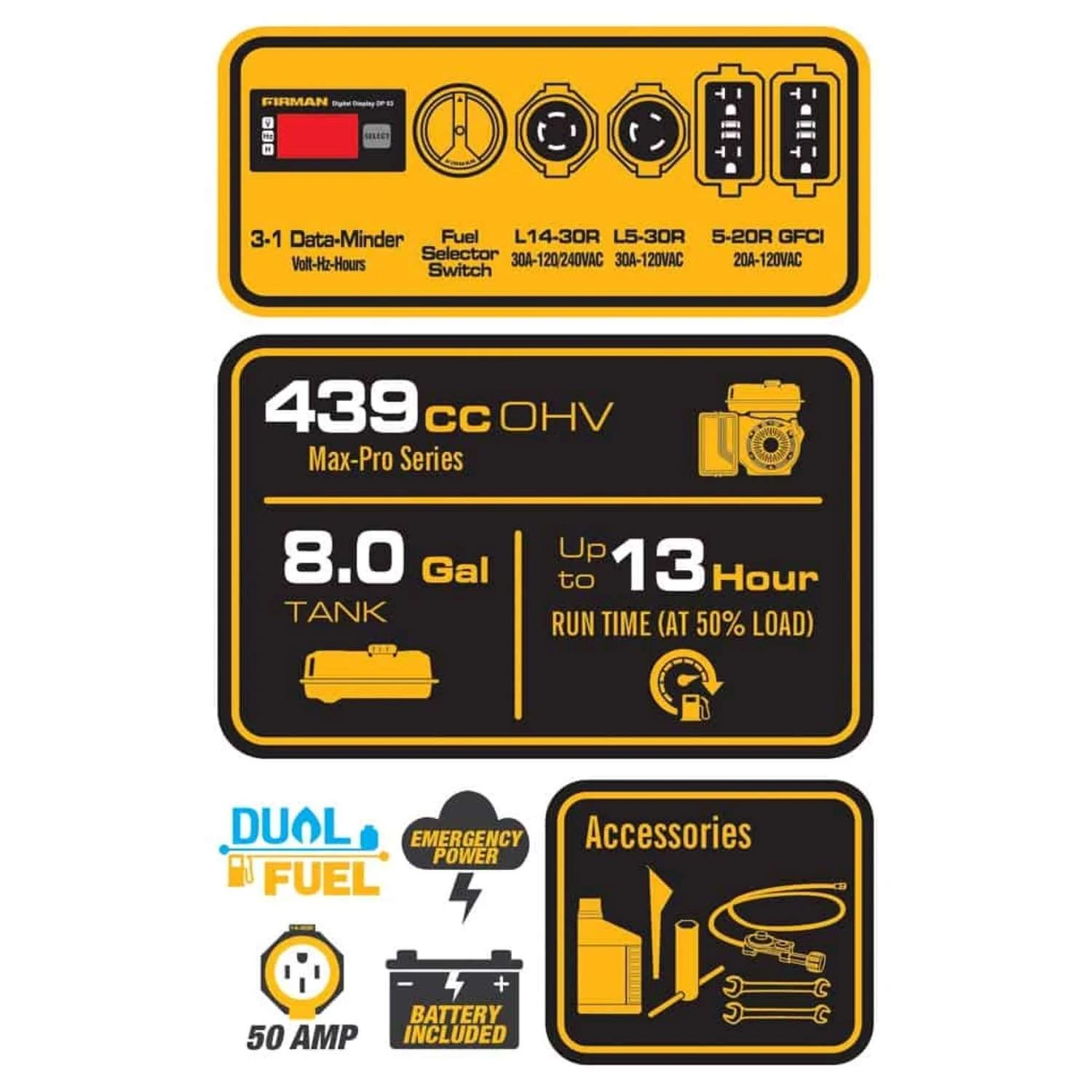 Firman Hybrid Series 5700 W 120/240 V Gasoline Or Propane Portable Generator 6 Firman Hybrid Series 5700 W 120/240 V Gasoline Or Propane Portable Generator - Image 6