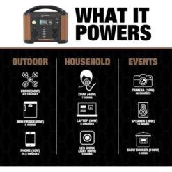 Southwire Elite 300 296 W 3.7 V Battery Portable Power Station -Chainsaws Store 9b00ed5f edcd 4709 b999 1d0cfbc4e670