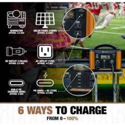 Southwire Elite 300 296 W 3.7 V Battery Portable Power Station -Chainsaws Store aec153ad 453a 4ef0 a095 91ba8a129dc0