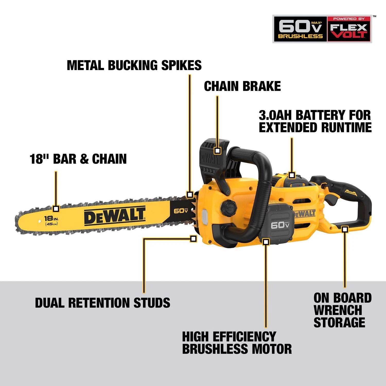 DeWalt Flexvolt 18 In. 40.9 Cc 60 V Battery Chainsaw Kit (Battery & Charger) 2 DeWalt Flexvolt 18 In. 40.9 Cc 60 V Battery Chainsaw Kit (Battery & Charger) - Image 2