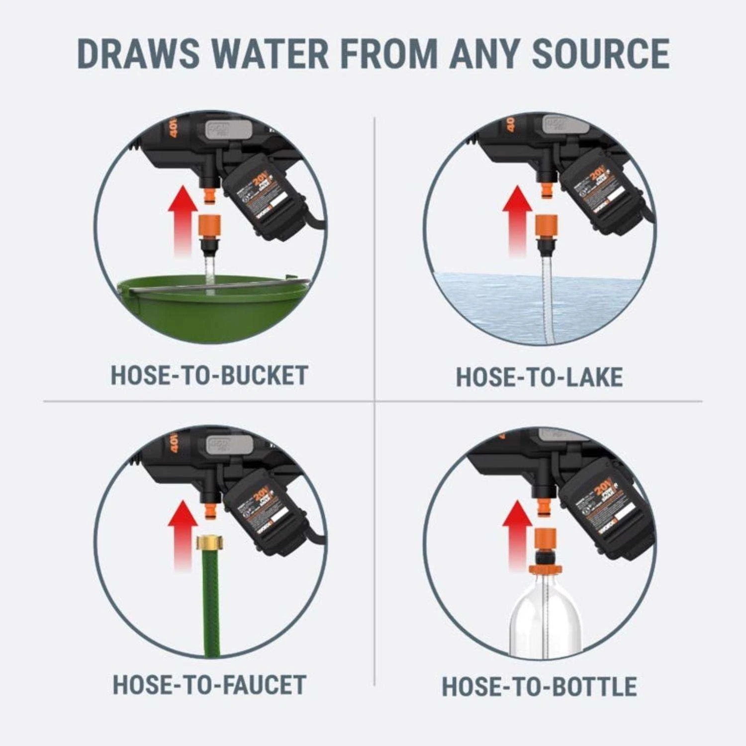 Worx Hydroshot 450 Psi Battery 0.9 Gpm Portable Power Cleaner 4 Worx Hydroshot 450 Psi Battery 0.9 Gpm Portable Power Cleaner - Image 4