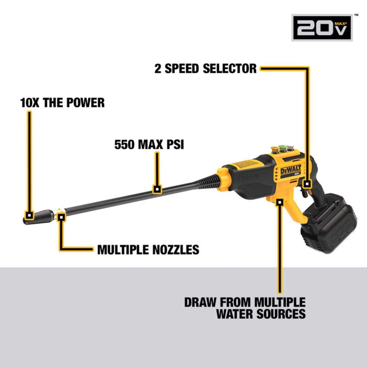 DeWalt 20V MAX DCPW550B OEM Branded 550 Psi Battery 1 Gpm Portable Power Cleaner 2 DeWalt 20V MAX DCPW550B OEM Branded 550 Psi Battery 1 Gpm Portable Power Cleaner - Image 2